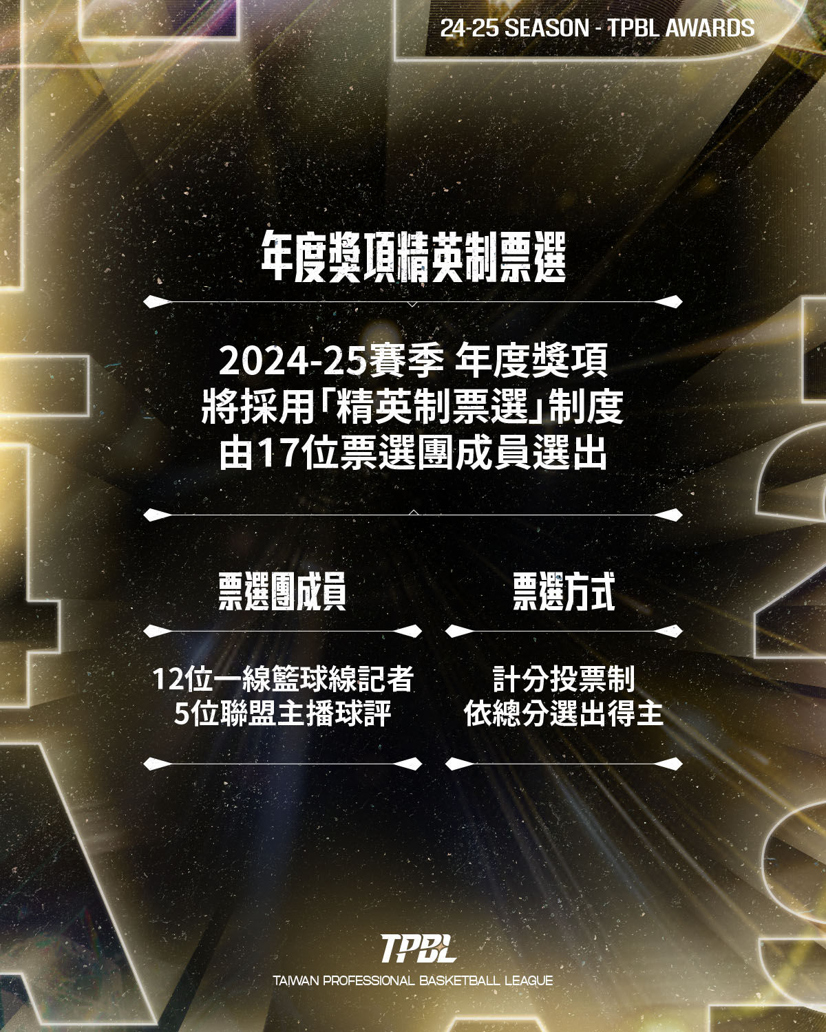 ▲▼TPBL公布本季年度25項大獎。（圖／TPBL提供）