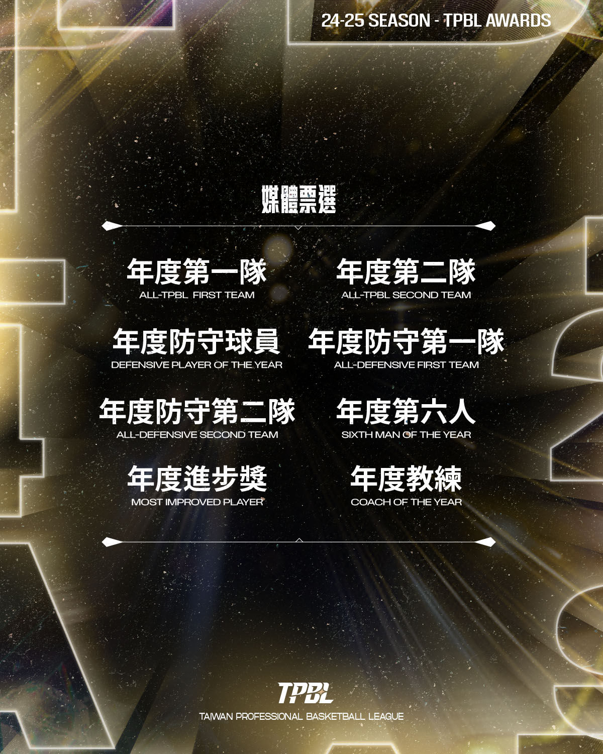 ▲▼TPBL公布本季年度25項大獎。（圖／TPBL提供）