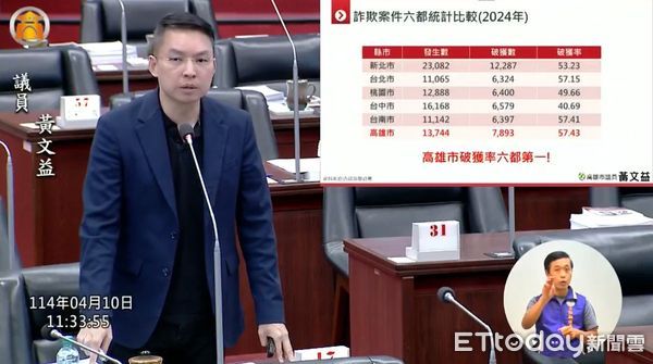 ▲高雄市議員黃文益對警察局長林炎田質詢打詐             。（圖／記者吳奕靖翻攝）