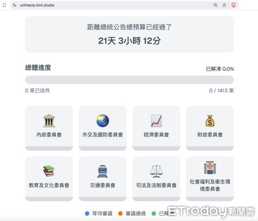 ▲▼  國民黨立委葛如鈞、牛煦庭、吳宗憲製作「預算解凍計時器」。（圖／記者崔至雲翻攝）