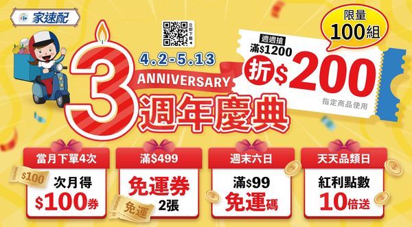 ▲▼家樂福優惠。（圖／業者提供）