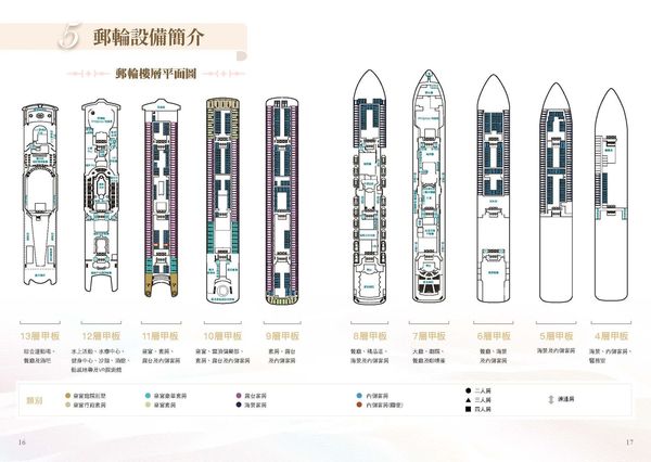 ▲▼麗星郵輪探索星號 Star Navigator｜樓層介紹/價格優惠/艙房開箱/真人實搭心得。（圖／部落客珊莎授權提供）