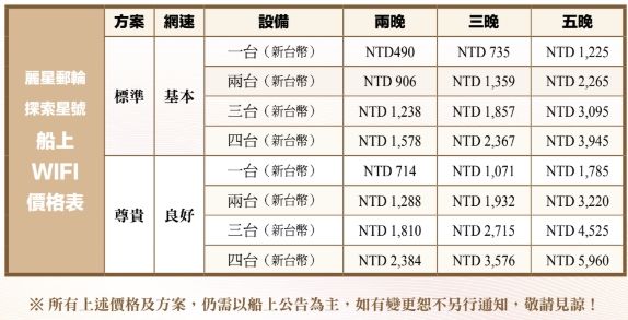 ▲▼麗星郵輪探索星號 Star Navigator｜樓層介紹/價格優惠/艙房開箱/真人實搭心得。（圖／部落客珊莎授權提供）