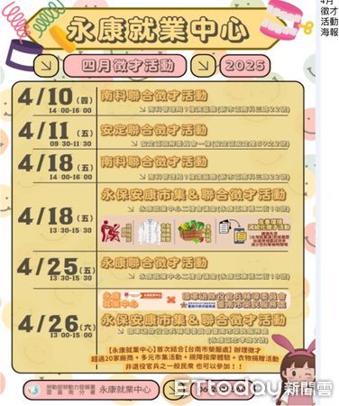 ▲勞動部勞動力發展署雲嘉南分署永康就業中心與左鎮農會攜手合作，在左鎮農會驛站舉辦偏鄉就業服務、物資捐贈及視障按摩體驗活動。（圖／記者林東良翻攝，下同）