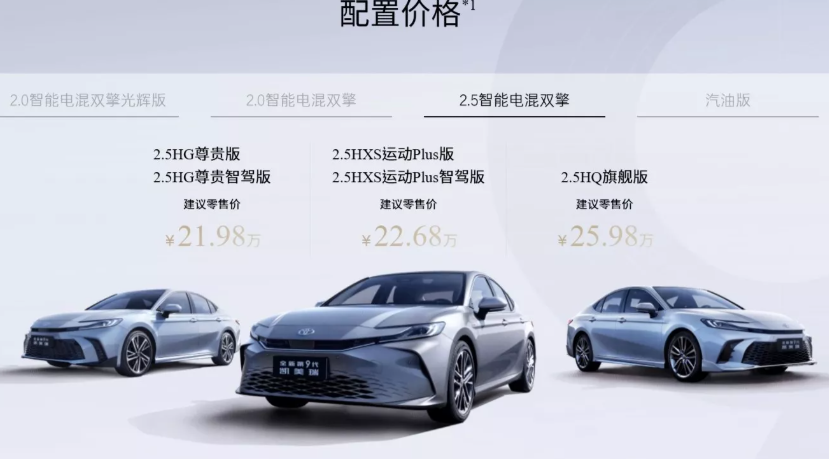 ▲大陸TOYOTA Camry推新車智駕版！搭載高階TSS 3.0 Pro系統。（圖／翻攝自TOYOTA）