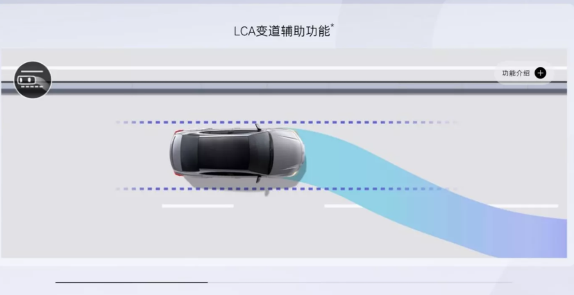 ▲大陸TOYOTA Camry推新車智駕版！搭載高階TSS 3.0 Pro系統。（圖／翻攝自TOYOTA）