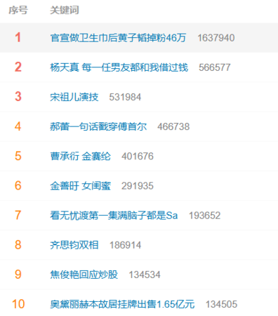 ▲▼黃子韜。（圖／翻攝自微博／）