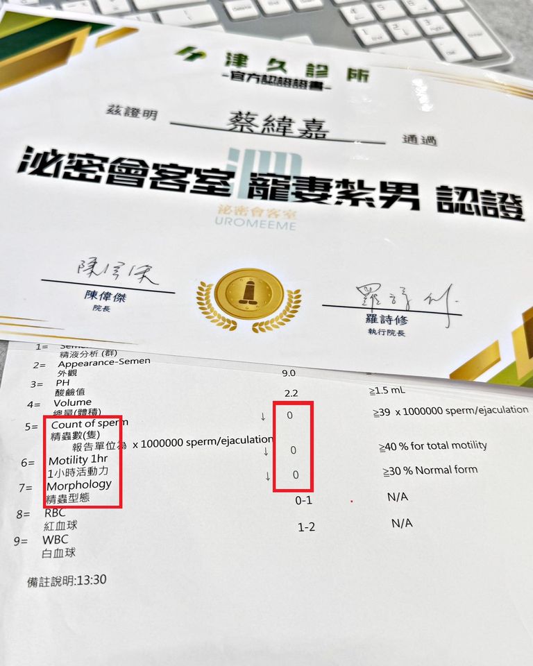 ▲▼蔡阿嘎　二伯。（圖／翻攝自FACEBOOK／蔡阿嘎）