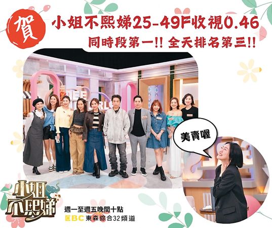 【獨家】【停工療心傷】吳姍儒代班掉業配　小S請假心繫《小姐不熙娣》