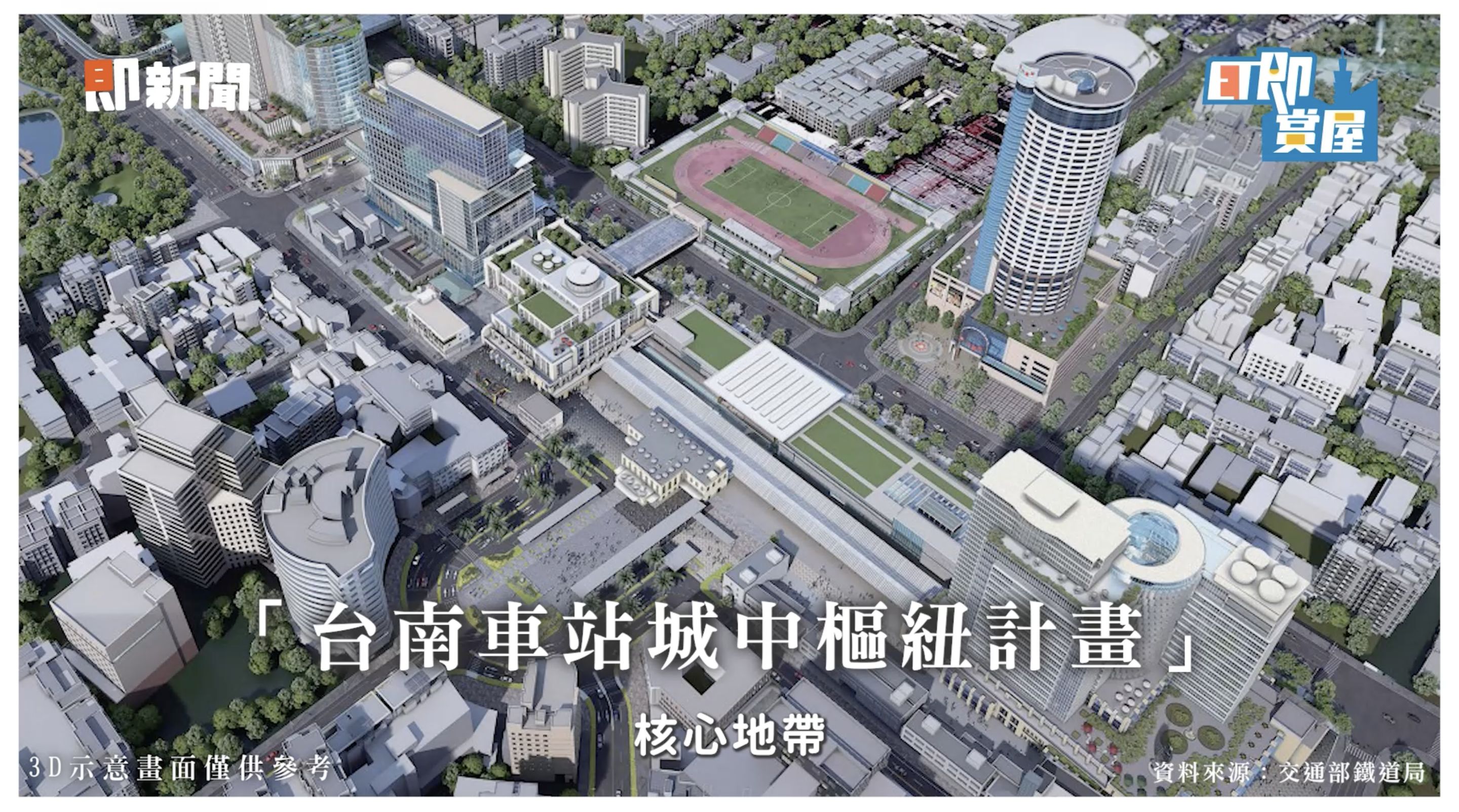 ▲▼台南,成功大學,成大之森,校園,台南公園,台南車站城中樞紐計畫,美國,關稅,房地產。（圖／翻攝自影片）