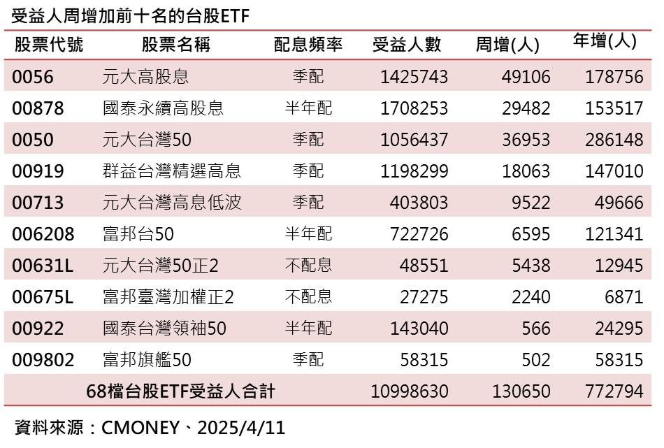 ▲▼             。（圖／記者陳瑩欣攝）