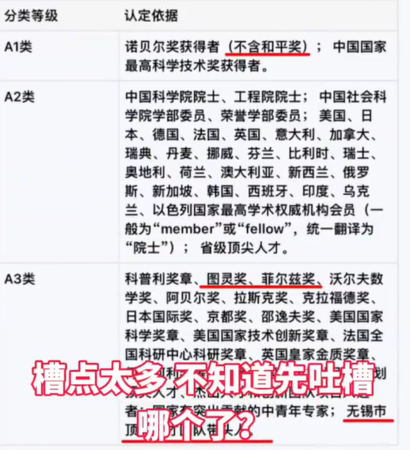 ▲▼無錫政府引人才需有「諾貝爾獎」。（圖／翻攝自微博）