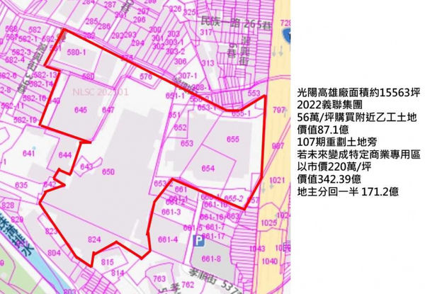 高雄市不動產代銷公會理事長謝哲耀估計，光陽總部的土地未來重劃後，至少可獲利171億元。（圖╱謝哲耀提供）
