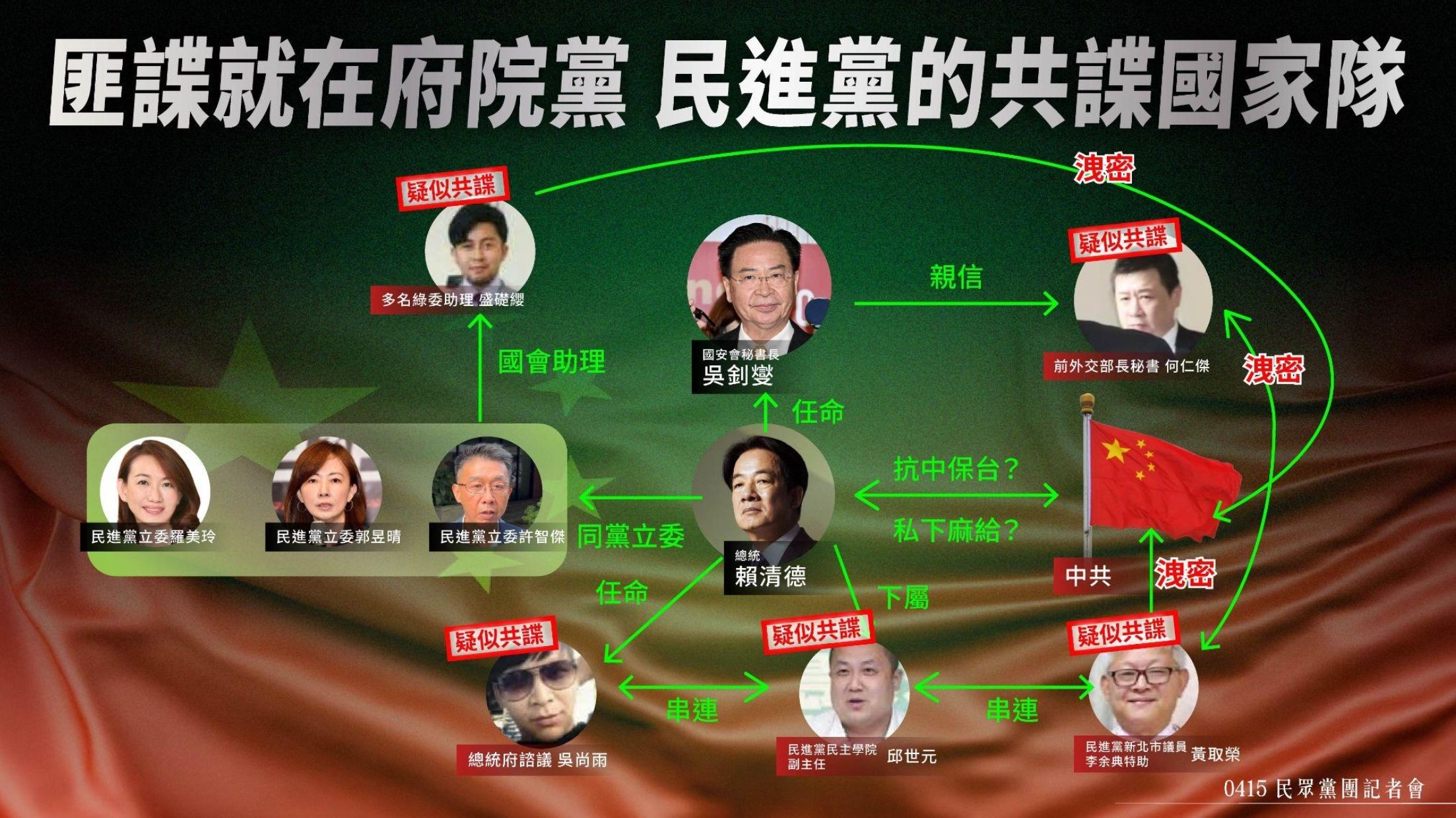 ▲▼民眾黨團「民進黨窮到只剩共諜？」記者會。。（圖／立院民眾黨團提供）