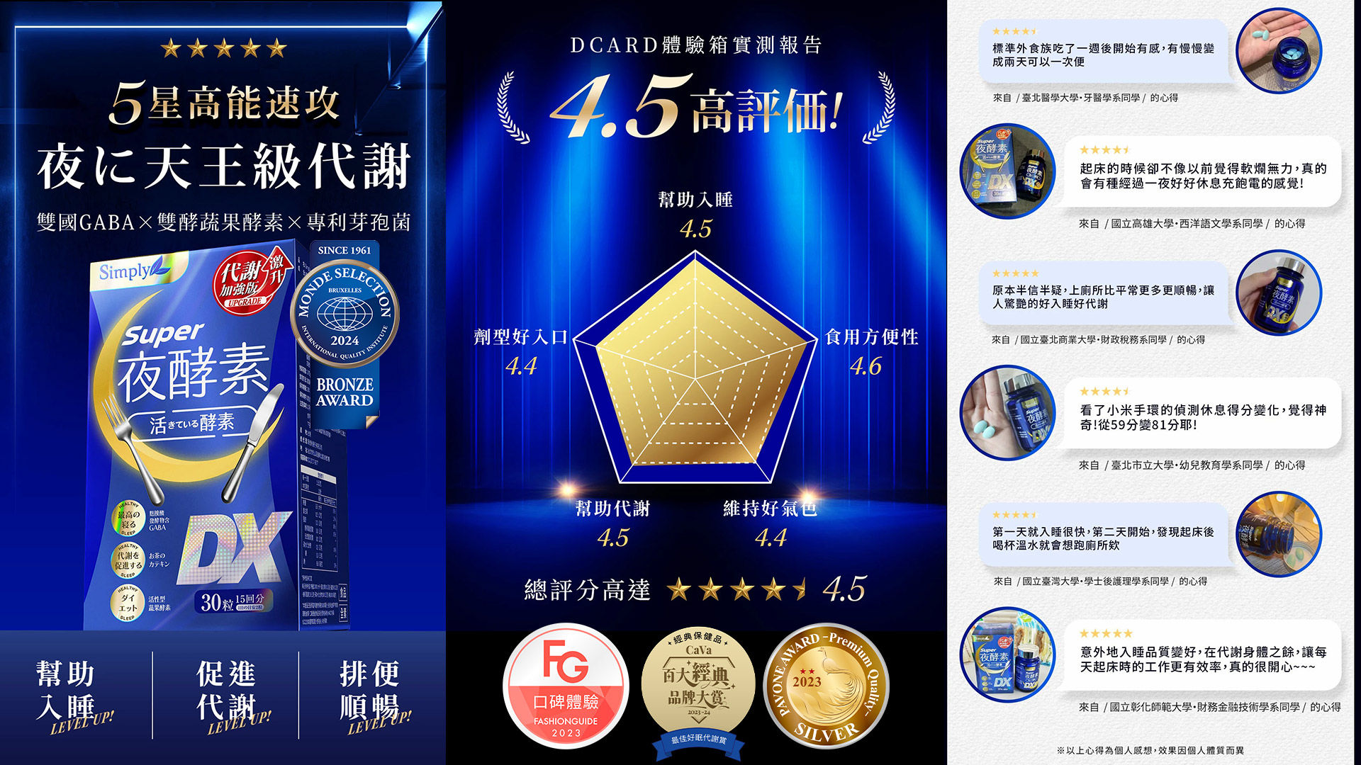 ▲▼新普利,木村拓哉,夜酵素。（圖／新普利提供）