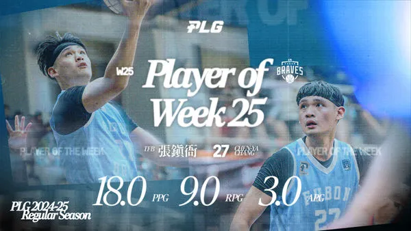 ▲勇士張鎮衙例行賽最終戰砍下18分，獲選PLG單周最佳球員。（圖／PLG職籃提供）