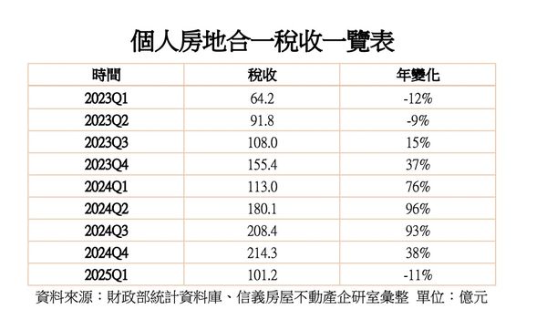 ▲▼             。（圖／記者陳筱惠攝）