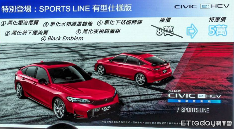 ▲HONDA喜美