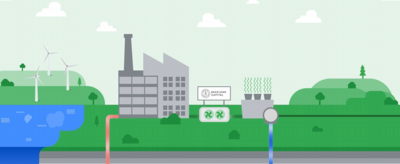 Google簽屬台灣首宗「地熱能源購電協議」 盼2050達 6GW地熱規模