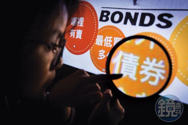 【理財最前線】川劇變臉美債跛跌　債券反敗為勝操作攻略