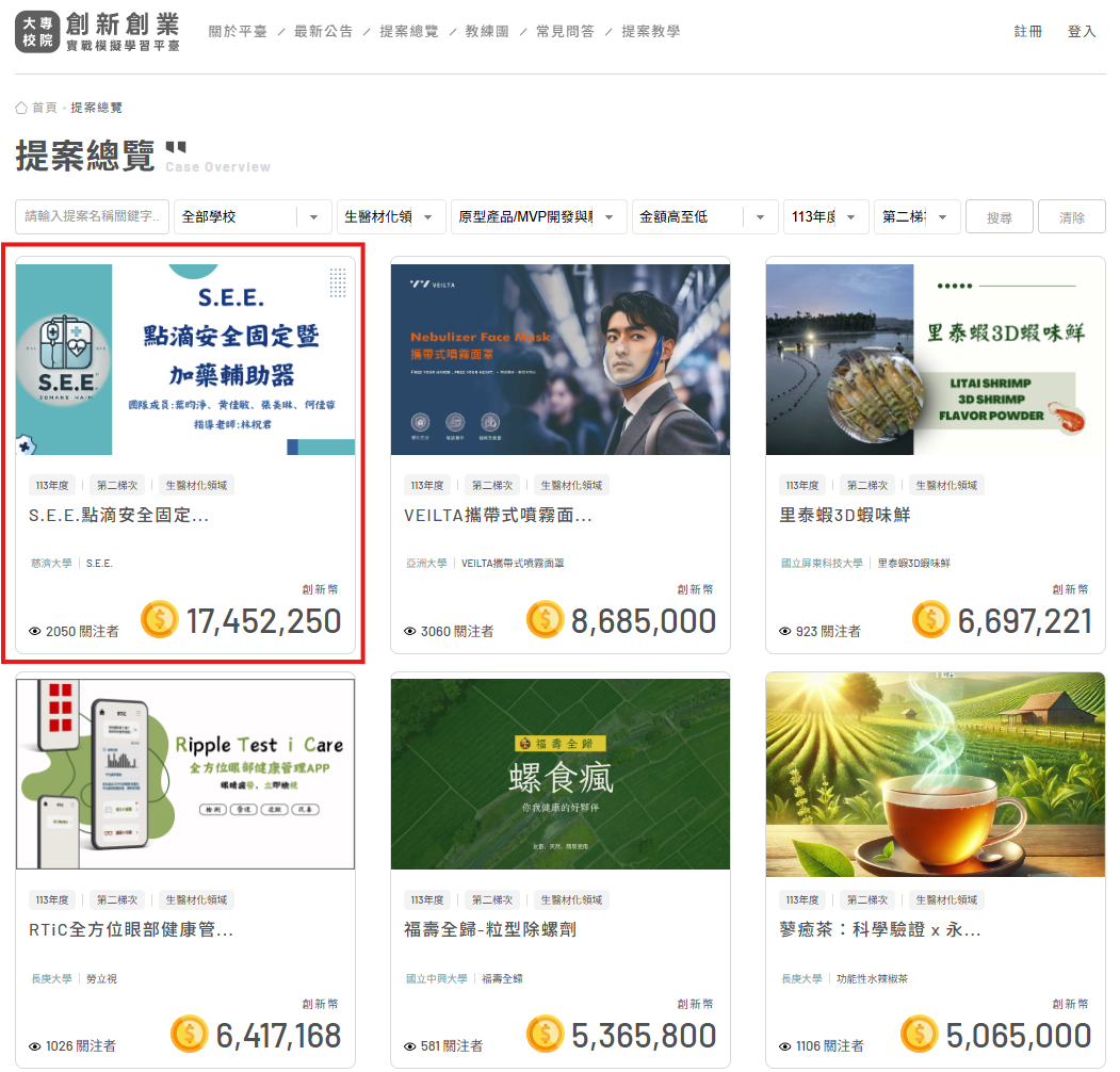 ▲「大專校院創業實戰模擬學習平台」第二梯次獲選團隊，慈濟大學有3組成功脫穎而出獲選。（圖／慈濟大學提供，下同）