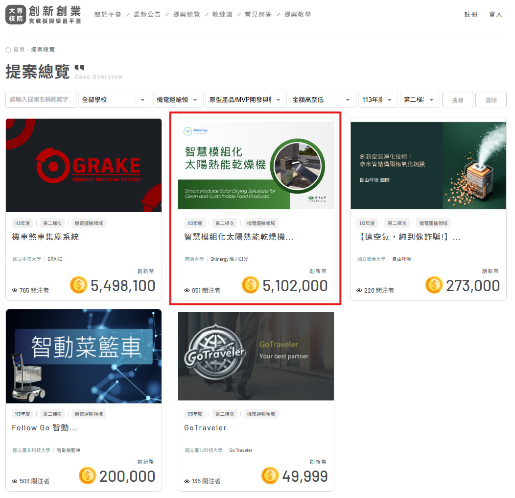 ▲「大專校院創業實戰模擬學習平台」第二梯次獲選團隊，慈濟大學有3組成功脫穎而出獲選。（圖／慈濟大學提供，下同）