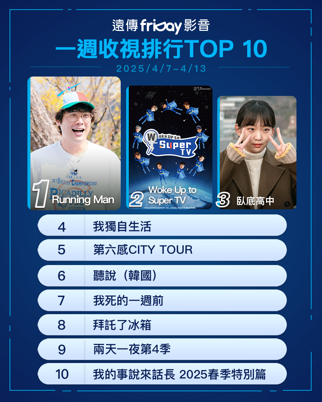▲▼friDay影音收視週榜（4/7-4/13）。（圖／friDay影音提供）