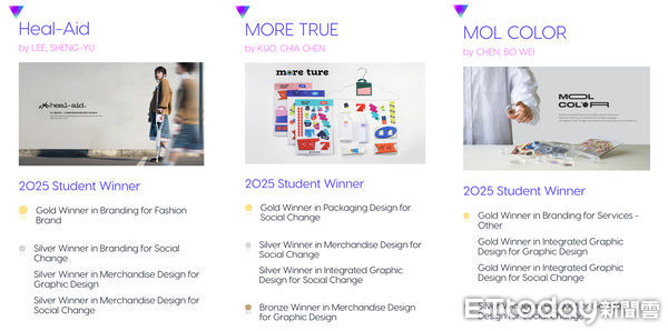 ▲崑山科技大學視覺傳達設計系於2025年荷蘭INDIGO湛藍國際設計獎嶄露鋒芒，師生今年共斬獲8金20銀7銅總計35獎的亮眼佳績，讓國際看見台灣。（圖／記者林東良翻攝，下同）