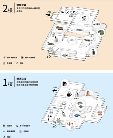 ▲▼DMM Kariyushi水族館。（圖／部落客滿分的旅遊札記授權提供）
