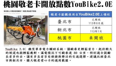 桃園收費停車格繳費改行動支付 林政賢:可為市府多入帳千萬
