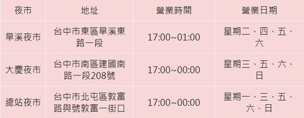 ▲▼印度阿三甩餅。（圖／部落客飛天璇的口袋授權提供）