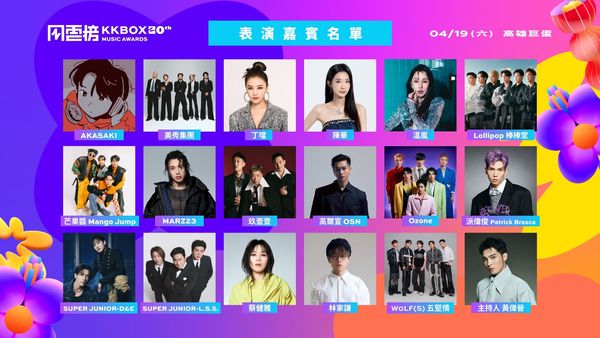▲▼第20屆屆KKBOX風雲榜號召20組來自海內外的優秀音樂人。（圖／KKBOX提供）
