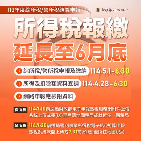 ▲▼財政部宣布報稅延長、繳稅可申請延分期。（圖／翻攝財政部臉書）