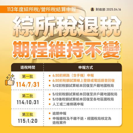 ▲▼財政部宣布報稅延長、繳稅可申請延分期。（圖／翻攝財政部臉書）