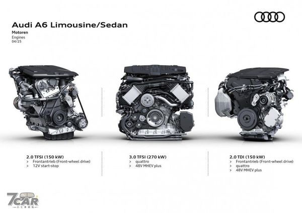 科技與豪華全面升級　全新世代 Audi A6 登場