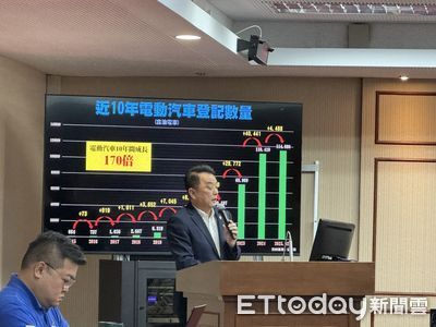 國道追撞緩撞車「36%有啟用自駕輔助」 運安會將納入風險分析