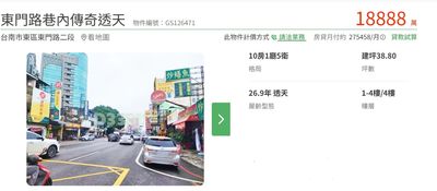 台南「傳奇透天」38坪開1.88億賣 在地疑:多打1個0?