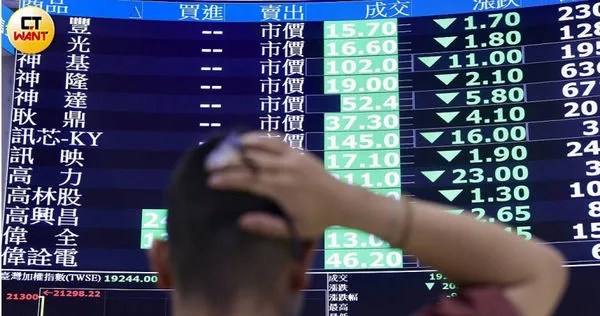 台股4月7日股市崩跌2086點，連著三天下跌近4千點。（圖／黃耀徵攝）