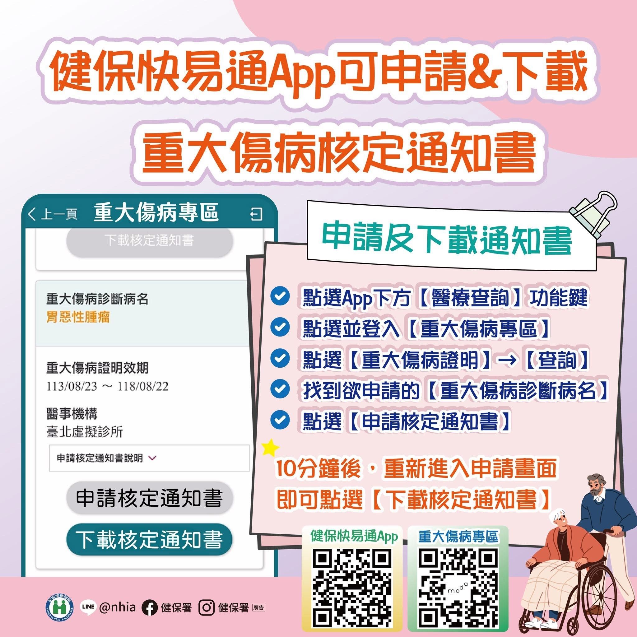 ▲▼重大傷病核定通知書，健保快易通App也可下載了。（圖／健保署提供）