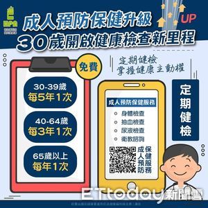 女子體重驟降10公斤「還頻頭暈」 三高隱藏健康風險