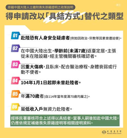 ▲▼移民署要求陸配限期繳交「喪失原籍證明」，但有特殊狀況者可申請具結或延期。（圖／翻攝陸委會）