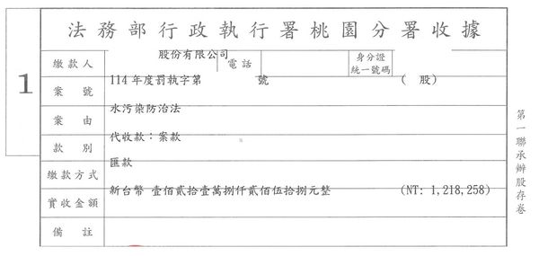 ▲法務部行政執行署桃園分署日前欲強制執行龍潭區某大型食品工廠，遭環保局開罰121萬8000元逾期未繳，桃園分署日前欲強制執行辦理土地與廠房查封登記，結果業者火速籌款請清罰鍰。（圖／桃園分署提供）