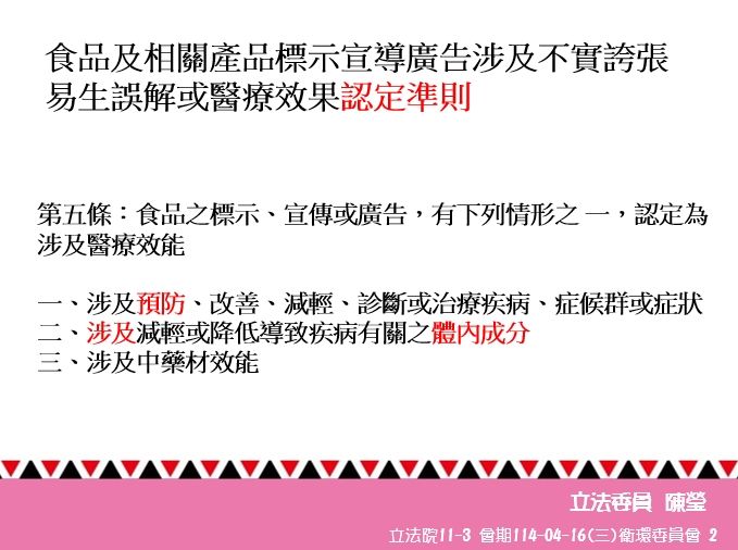 ▲▼「健康台灣」遭打臉？　陳瑩批「劊子手法規」害慘國內保健品產業。（圖／立委陳瑩提供）