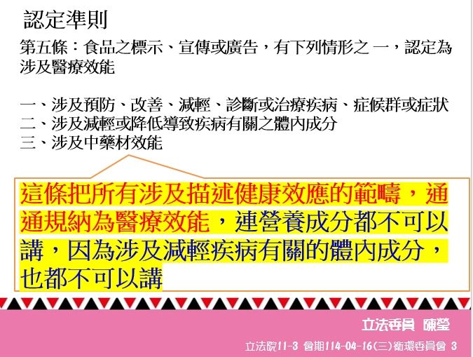 ▲▼「健康台灣」遭打臉？　陳瑩批「劊子手法規」害慘國內保健品產業。（圖／立委陳瑩提供）