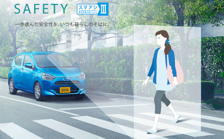 ▲日本針對TOYOTA Pixis Epoch推配備升級套件！（圖／翻攝自TOYOTA）