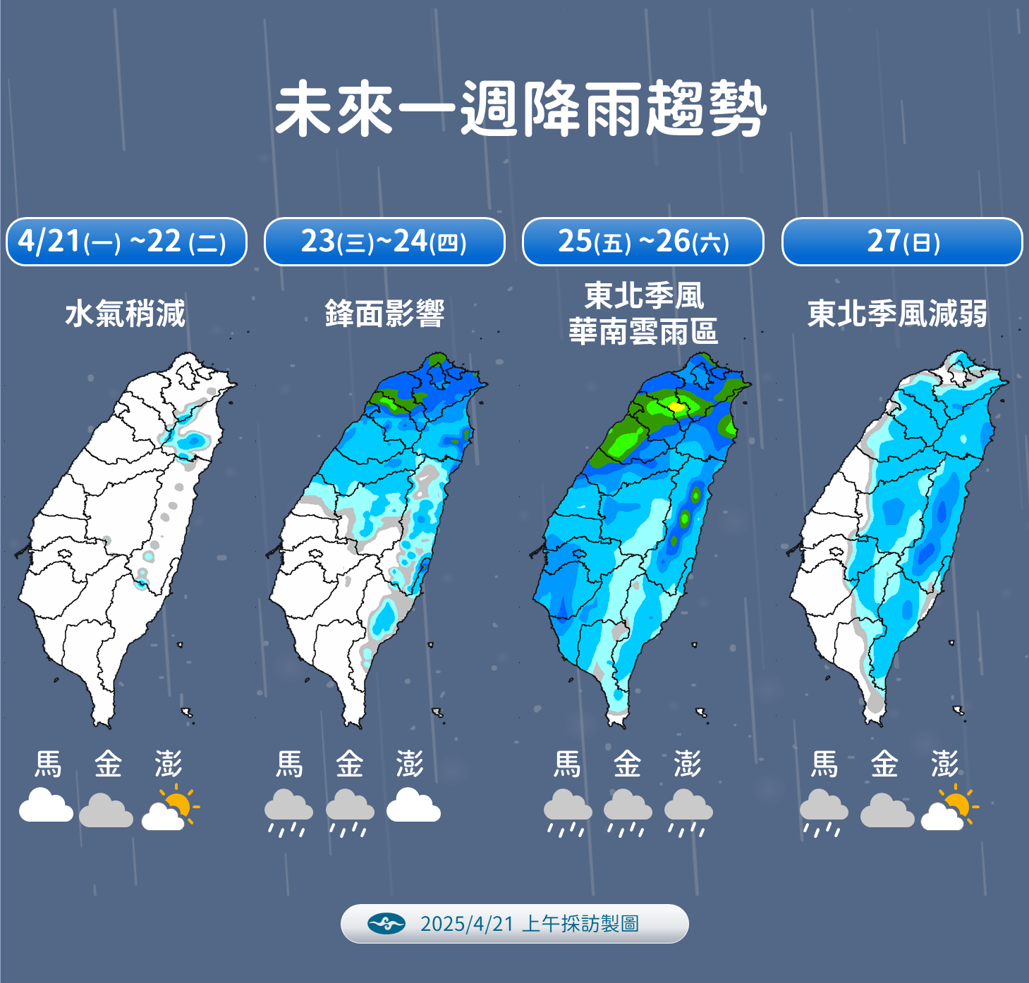 ▲▼未來一周天氣趨勢。（圖／氣象署提供）