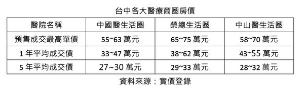 ▲▼             。（圖／記者陳筱惠攝）