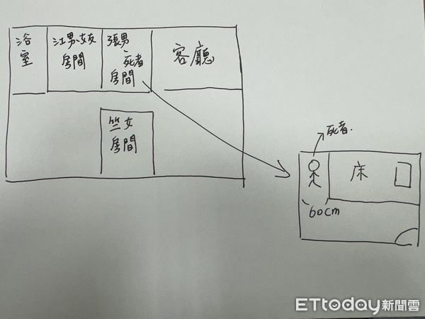 ▲▼天道盟公主。（圖／記者許權毅攝）