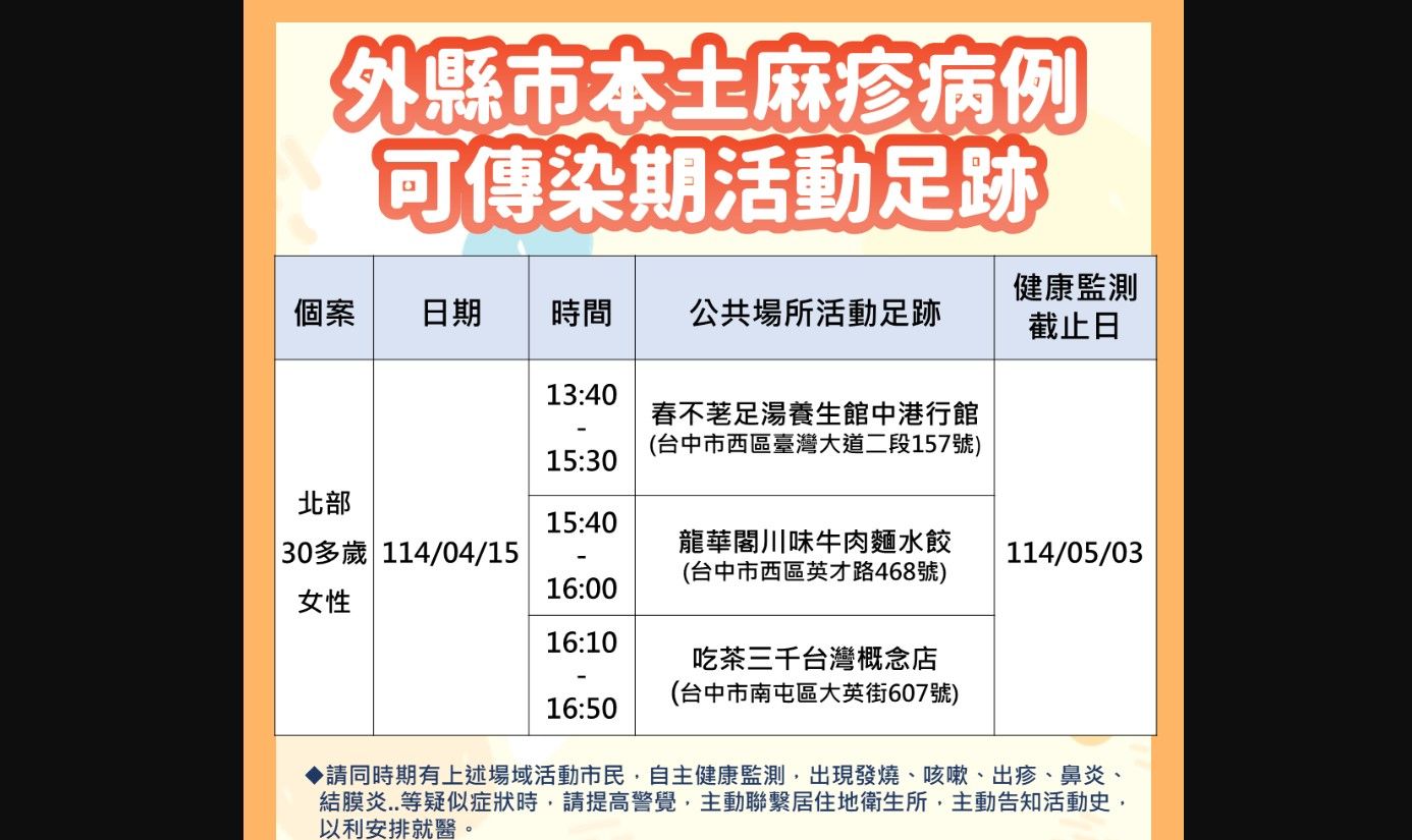 ▲麻疹足跡。（圖／記者游瓊華翻攝）