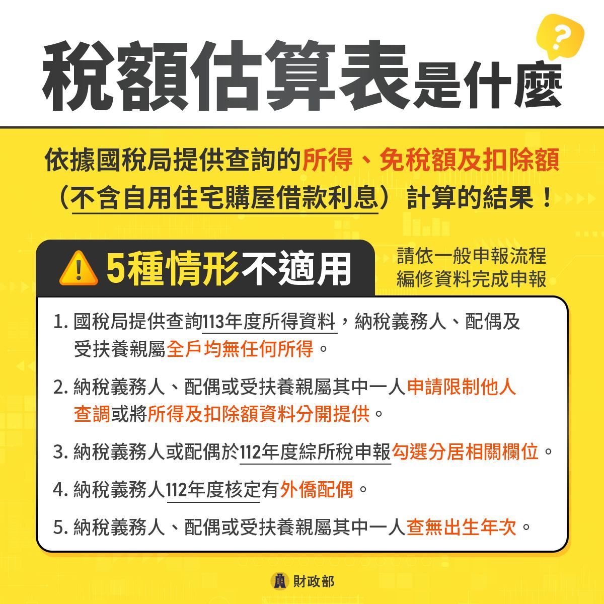 ▲▼稅額估算解釋。（圖／翻攝財政部臉書）